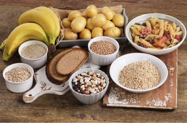 Core Food Plan